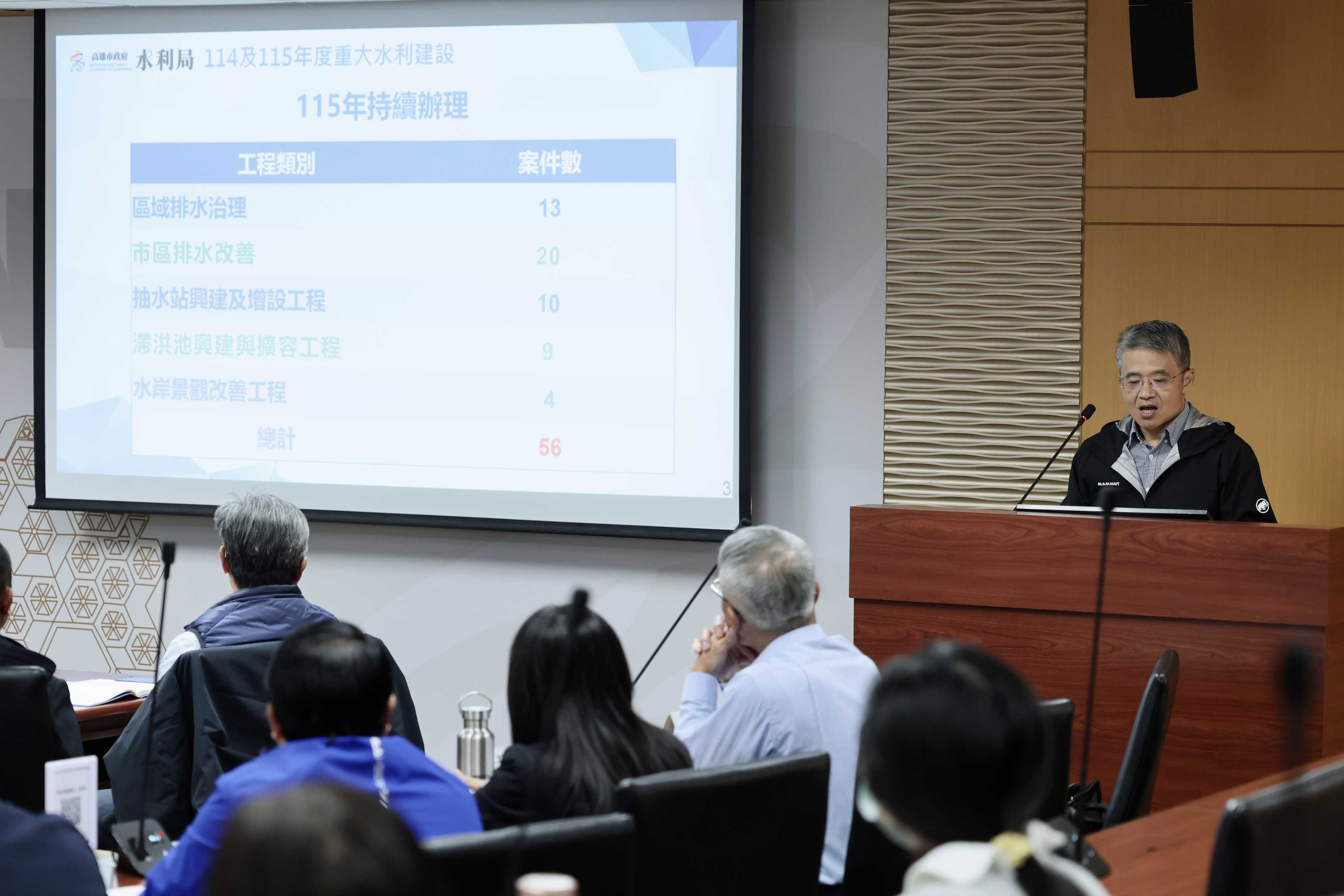 Strengthening Kaohsiung’ s Water Sustainability and Flood Resilience: Mayor Chen Chi-mai Calls for Continued Expansion of Flood Detention Facilities to Advance Sustainable Water Governance