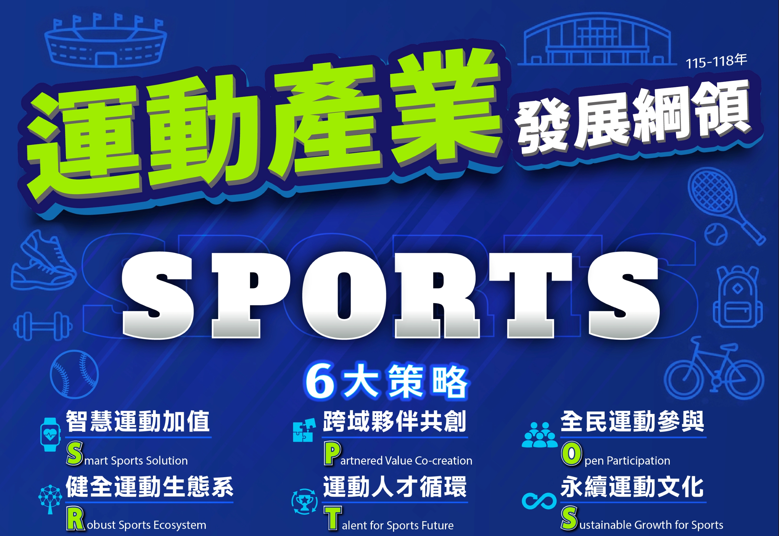 Premier touts guidelines for new era of sports industry development